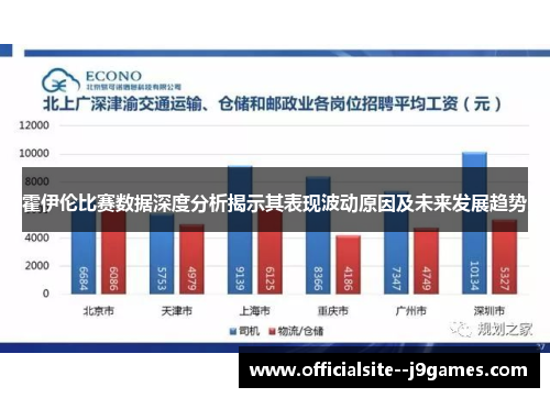 霍伊伦比赛数据深度分析揭示其表现波动原因及未来发展趋势