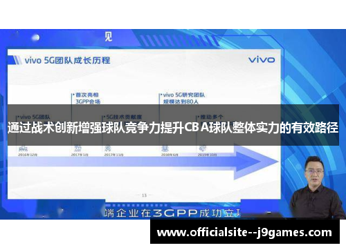 通过战术创新增强球队竞争力提升CBA球队整体实力的有效路径