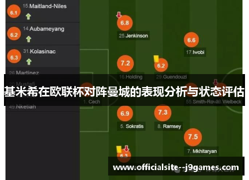 基米希在欧联杯对阵曼城的表现分析与状态评估