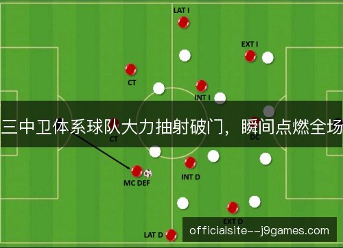 三中卫体系球队大力抽射破门，瞬间点燃全场